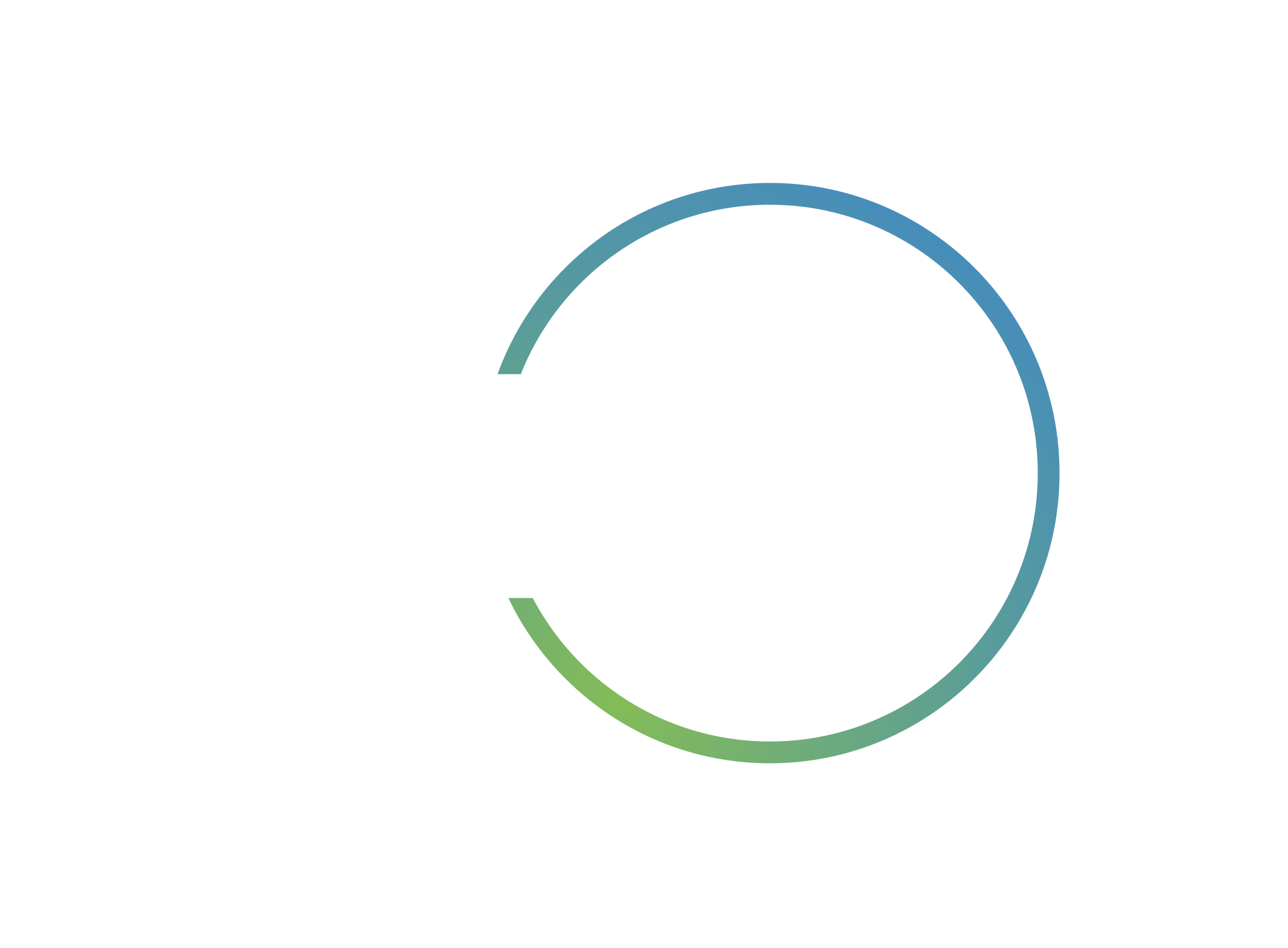 CV-Tech